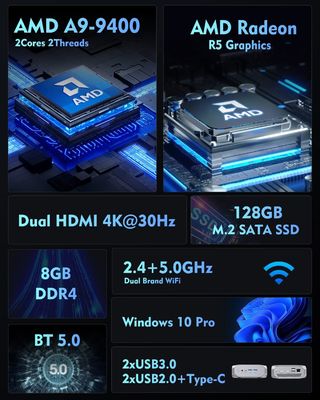 SSD RAM 128GB Ubuntu 8GB ПК Линукса APU 4K AMD Ryzen A9 9400 мини